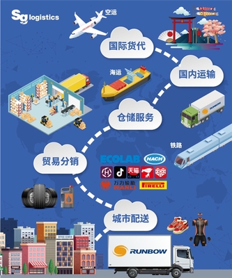 虹迪攜手佐川亮相進(jìn)博會(huì)，科技驅(qū)動(dòng)物流共享新未來