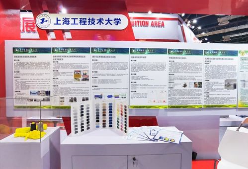 我校6項(xiàng)科技成果閃耀第八屆中國（上海）國際技術(shù)進(jìn)出口交易會(huì)